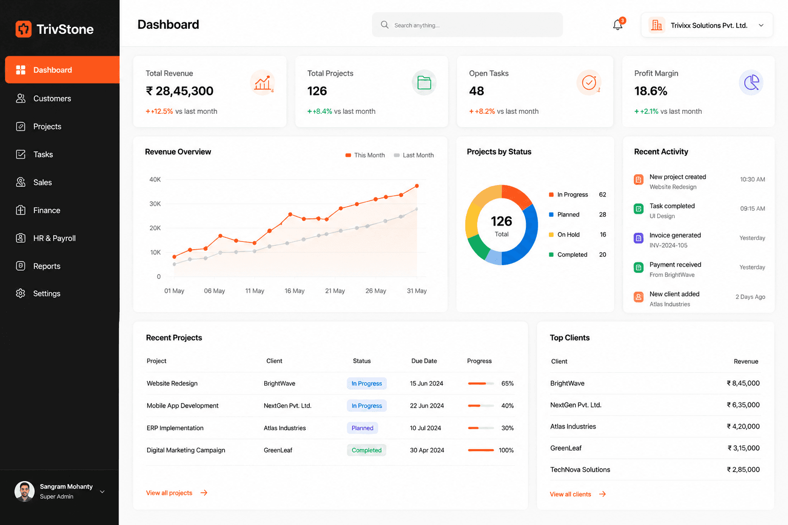 TrivStone software interface